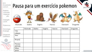 Prof. Kyoshi Beraldo
©
Pausa para um exercício pokemon
#14
Ancestralid.
comum
Espécie
>conceito
>especia-
ção
Cladogên.
LUCA
Pokemons
Homologia
Analogia
Filogenias
Cladistica
 