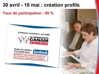 30 avril - 10 mai : création profils Taux de participation : 99 % 