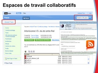 Espaces de travail collaboratifs 