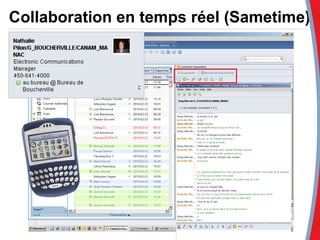 Collaboration en temps réel (Sametime) 