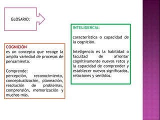GLOSARIO: 
COGNICIÓN 
es un concepto que recoge la 
amplia variedad de procesos de 
pensamiento. 
Comprende: 
percepción, reconocimiento, 
conceptualización, planeación, 
resolución de problemas, 
comprensión, memorización y 
muchos más. 
INTELIGENCIA: 
característica o capacidad de 
la cognición. 
Inteligencia es la habilidad o 
facultad de afrontar 
cognitivamente nuevos retos y 
la capacidad de comprender y 
establecer nuevos significados, 
relaciones y sentidos. 
 