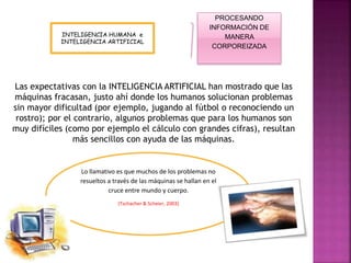 PROCESANDO 
INFORMACIÓN DE 
MANERA 
CORPOREIZADA 
INTELIGENCIA HUMANA e 
INTELIGENCIA ARTIFICIAL 
Las expectativas con la INTELIGENCIA ARTIFICIAL han mostrado que las 
máquinas fracasan, justo ahí donde los humanos solucionan problemas 
sin mayor dificultad (por ejemplo, jugando al fútbol o reconociendo un 
rostro); por el contrario, algunos problemas que para los humanos son 
muy difíciles (como por ejemplo el cálculo con grandes cifras), resultan 
más sencillos con ayuda de las máquinas. 
Lo llamativo es que muchos de los problemas no 
resueltos a través de las máquinas se hallan en el 
cruce entre mundo y cuerpo. 
(Tschacher & Scheier, 2003) 
 
