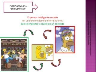 El pensar inteligente sucede 
PERSPECTIVA DEL 
“EMBODIMENT” 
en un denso tejido de interrelaciones 
que se engrama y ocurre en un contexto 
http://tvmedia.ign.com/tv/image/article/965/965105/the-simpsons-inthenameofthegrandfather_ 
1237810048.jpg 
 