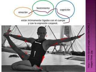 http://www.dynamicyoga.com/DevCMS_i 
mages/lines.jpg 
Sentimiento 
están íntimamente ligados con el cuerpo 
y con la expresión corporal. 
emoción 
cognición 
 