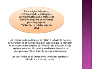 La inteligencia humana, 
a diferencia de la inteligencia 
artificial basada en el manejo de 
símbolos, requiere de un cuerpo 
para desplegarse. 
Tschacher y colaboradores: 
2006 
Las teorías tradicionales que se hallan a la base de nuestra 
comprensión de la inteligencia, han supuesto que la cognición 
es el procesamiento pasivo de símbolos; sin embargo, varias 
exploraciones han ido mostrando diferencias entre la 
Inteligencia Artificial (IA) y la Inteligencia Humana. 
Los desarrollos en el campo de la IA nos han ayudado a 
visualizarnos de otro modo: 
 