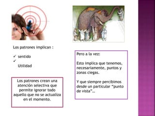 Los patrones implican : 
 sentido 
 
Utilidad 
Los patrones crean una 
atención selectiva que 
permite ignorar todo 
aquello que no se actualiza 
en el momento. 
Pero a la vez: 
Esto implica que tenemos, 
necesariamente, puntos y 
zonas ciegas. 
Y que siempre percibimos 
desde un particular “punto 
de vista”… 
 