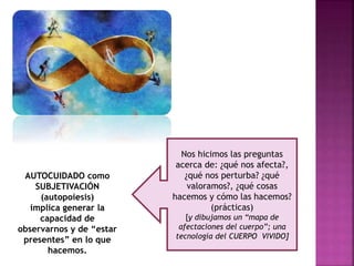 AUTOCUIDADO como 
SUBJETIVACIÓN 
(autopoiesis) 
implica generar la 
capacidad de 
observarnos y de “estar 
presentes” en lo que 
hacemos. 
Nos hicimos las preguntas 
acerca de: ¿qué nos afecta?, 
¿qué nos perturba? ¿qué 
valoramos?, ¿qué cosas 
hacemos y cómo las hacemos? 
(prácticas) 
[y dibujamos un “mapa de 
afectaciones del cuerpo”; una 
tecnología del CUERPO VIVIDO] 
 