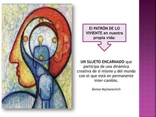El PATRÓN DE LO 
VIVIENTE en nuestra 
propia vida: 
UN SUJETO ENCARNADO que 
participa de una dinámica 
creativa de sí mismo y del mundo 
con el que está en permanente 
inter-cambio. 
Denise Najmanovitch 
 