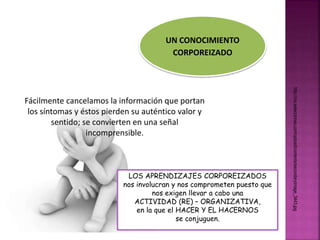 UN CONOCIMIENTO 
CORPOREIZADO 
Fácilmente cancelamos la información que portan 
los síntomas y éstos pierden su auténtico valor y 
sentido; se convierten en una señal 
incomprensible. 
LOS APRENDIZAJES CORPOREIZADOS 
nos involucran y nos comprometen puesto que 
nos exigen llevar a cabo una 
ACTIVIDAD (RE) – ORGANIZATIVA, 
en la que el HACER Y EL HACERNOS 
se conjuguen. 
http://mx.selecciones.com/upload/contents/secondaryImage_3443.jpg 
 
