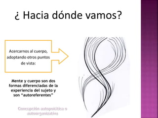 ¿ Hacia dónde vamos? 
Acercarnos al cuerpo, 
adoptando otros puntos 
de vista: 
Mente y cuerpo son dos 
formas diferenciadas de la 
experiencia del sujeto y 
son “autoreferentes” 
 