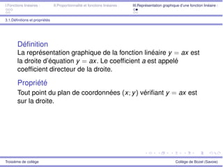 I.Fonctions linéaires : II.Proportionnalité et fonctions linéaires : III.Représentation graphique d’une fonction linéaire :
3.1.Déﬁnitions et propriétés
Déﬁnition
La représentation graphique de la fonction linéaire y = ax est
la droite d’équation y = ax. Le coefﬁcient a est appelé
coefﬁcient directeur de la droite.
Propriété
Tout point du plan de coordonnées (x; y) vériﬁant y = ax est
sur la droite.
Troisième de collège Collège de Bozel (Savoie)
 