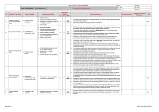 HEALTH SAFETY AND ENVIRONMENT Author: Approved:
RISK ASSESSMENT: ACT/HSE/RA 001 Emergency Management
Rev. Date: Rev. Date:
Revision: 0 Revision: 0
Page 2 of 2 HSEQ -Rev-01(Jan-2023)
No Specific Task Step Hazard Details Consequence/Risk
Initial Risk
Rating Control Measures Residual Risks
Additional Control
Measures
RR
P S RR
3
Reverse Parking of
private vehicles office
areas
 Emergency site
evacuation;
 Vehicle collision;
 Vehicle and pedestrian collision;
 Ineffective site evacuation, staff at
risk due to slow exit;
 Exits blocked;
4 3
12
HIGH
i. All vehicles will reverse park in designated areas, this will be communicated at induction
and areas clearly signed;
ii. Security will monitor car parking areas for compliance;
Low
4
Project Vehicle Parking  Car Parking on
Construction Sites;
 Site access blocked;
 Emergency vehicles not able to
access site in an emergency;
 Unable to attend to incident;
 Time delay in rescue, treatment of
injured and fighting fire;
 Unauthorized parking;
4 4
16
HIGH
i. ATC will consider the exact location of vehicle parking on site set up, considering access
and egress, exit routes, restricted parking, potential drop zones etc.;
ii. All vehicles shall be parked a minimum of 20 feet (6.1m) from new buildings under
construction with the following exceptions;
iii. Vehicles that are parked temporarily for loading/unloading or other construction related
operations. However, such vehicles shall not be left unattended;
iv. Private ATC staff vehicles may be parked in parking garages of project sites if the
automatic fire sprinkler system is in service and vertical openings are protected;
5
Project Emergency Site
Exits  Emergency site
egress;
 Ineffective site evacuation, staff
at risk due to slow exit;
 Blocked exits – egress
prevention;
 Incident due to poor exit lighting;
5 5
25
HIGH
i. All projects under construction shall have at least two unobstructed exits. All exits shall
be identified in the Project Fire Plan;
ii. Where stairs and exit routes of a building are under construction, exterior temporary
steel stairs and exits shall be provided which lead directly to ground floor to the safety of
outside the building;
iii. In multi-story construction, each level above the first story shall be provided with at least
two usable exit stairs after the floor decking is installed. The stairways shall be
continuous and discharge to grade level;
iv. Stairways serving more than two floor levels shall be enclosed (with openings
adequately protected) after exterior walls/windows are in place;
v. Exit stairs shall be lighted and maintained clear of debris and construction materials at
all times except when one of the required exit stairs is under construction (i.e. installation
of gypsum board, painting, flooring etc.), but not more than two continuous floors;
vi. All exit stairs shall be provided with stair identification signs to include the floor level, stair
designation, and exit path direction as required to provide for safe egress;
vii. Night time construction work shall not be performed without adequate lighting in exits,
exit stairs and escape routes to safety outside the building;
6
Project Emergency
Communication
 Emergency
communication with
emergency services;
 Time delay in rescue, treatment
of injured and fighting fire; 4 4
16
HIGH
i. On commencing the project, ATC Senior Project Management shall assess and decide
the exact means of communication on the project, including additional site phones, two-
way radios etc. based on the location, complexity and size of the project;
ii. The agreed communication system shall be made up of strategically placed equipment
and properly defined responsibilities. The emergency response plan posted in a
conspicuous place on the project must identify the designated equipment and the people
to operate it;
iii. Emergency phone numbers and the site address/location shall be posted beside all site
phones. On assessment, the location of any emergency phones shall be clearly marked;
iv. Instructions shall be issued for the immediate notification of the Civil Defence in case of
a fire emergency;
v. A system of communication shall be established with ATC Head Office to be used in the
event of an incident, including lines and means of contact. This will be identified in the
HSE Emergency Response Plan and sign posted in prominent areas;
Low
7
Project Assembly
points
 Emergency site
egress;
 Ineffective head count – workers
left inside buildings;
4 4
16
HIGH
i. Designated exterior assembly points shall be established for all construction personnel to
relocate to upon evacuation. The assembly points shall also be identified in the Project
Fire Plan.
Low
 
