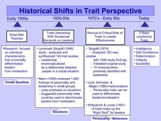 Historical Shifts in Trait Perspective Great Man Theories Early 1900s Research  focused on individual characteristics that universally  differentiated leaders from nonleaders Traits Interacting With Situational  Demands on Leaders   1930-50s Landmark Stogdill (1948) study - analyzed and  synthesized 124 trait studies -  Leadership reconceptualized as a relationship between people in a social situation Mann (1959) reviewed 1,400  findings of personality and leadership in small groups - Less emphasis on situations - Suggested personality traits could be used to discriminate leaders from nonleaders Revival of Critical Role of  Traits in Leader Effectiveness Stogdill (1974) -  Analyzed 163 new studies with 1948 study findings -  Validated original study -  10 characteristics  positively identified with  leadership Lord, DeVader, & Alliger (1986) meta-analysis -  Personality traits can be used to differentiate leaders/nonleaders Kirkpatrick & Locke (1991) - 6 traits make up the  “ Right Stuff” for leaders 1970’s - Early 90s Innate Qualities Situations Personality / Behaviors Today Intelligence Self-Confidence Determination Integrity Sociability 5 Major Leadership Traits 