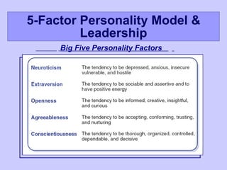 5-Factor Personality Model & Leadership   Big Five Personality Factors    