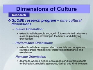Dimensions of Culture GLOBE research program –  nine cultural dimensions Future Orientation: extent to which people engage in future-oriented behaviors such as planning, investing in the future, and delaying gratification Performance Orientation: extent to which an organization or society encourages and rewards group members for improved performance and excellence  Humane Orientation: degree to which a culture encourages and rewards people for being fair, altruistic, generous, caring, and kind to others. Research 