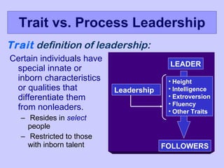 Trait vs. Process Leadership Certain individuals have special innate or inborn characteristics or qualities that differentiate them from nonleaders.  Resides in  select  people Restricted to those with inborn talent Trait  definition of leadership: LEADER FOLLOWERS Leadership Height Intelligence Extroversion Fluency Other Traits 