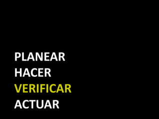 PLANEAR
HACER
VERIFICAR
ACTUAR

 