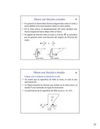 20
Muros con fricción a trasdós
φ
φ
δ
3
2
ó
2
1
≈
38
• En general se desarrollan fuerzas tangenciales entre el suelo y
muro debido a los movimientos relativos entre ambos.
• En la zona activa, el desplazamiento del suelo produce una
fuerza tangencial hacia abajo sobre el muro.
• El ángulo de fricción entre el suelo y el muro se considera
por lo general como una fracción del ángulo de fricción del
suelo.
caso activo caso pasivo
δ
δ
δ
Muros con fricción a trasdós
2
45 φ
+
39
• Se asume que la superficie de falla es recta, lo cual es una
aproximación.
• La figura muestra las fuerzas que actúan en la cuña activa, en
donde P esta inclinado en lugar de horizontal.
• La inclinación de la superficie de falla ya no es .
Empuje activo mediante el método de la cuña
δ
 