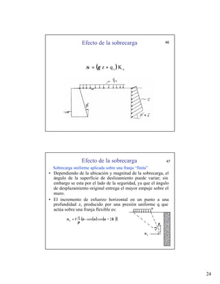 24
Efecto de la sobrecarga
( ) a
s K
q
z +
= γ
σ
46
Efecto de la sobrecarga 47
• Dependiendo de la ubicación y magnitud de la sobrecarga, el
ángulo de la superficie de deslizamiento puede variar; sin
embargo se esta por el lado de la seguridad, ya que el ángulo
de desplazamiento original entrega el mayor empuje sobre el
muro.
• El incremento de esfuerzo horizontal en un punto a una
profundidad z, producido por una presión uniforme q que
actúa sobre una franja flexible es:
Sobrecarga uniforme aplicada sobre una franja “finita”
( ) ( )
( )
2
+
cos
sen
-
q
F
h
β
α
α
α
π
σ =
h
σ
 