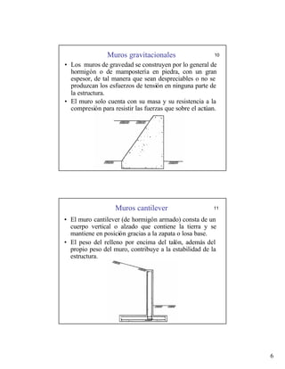 6
Muros gravitacionales 10
• Los muros de gravedad se construyen por lo general de
hormigón o de mampostería en piedra, con un gran
espesor, de tal manera que sean despreciables o no se
produzcan los esfuerzos de tensión en ninguna parte de
la estructura.
• El muro solo cuenta con su masa y su resistencia a la
compresión para resistir las fuerzas que sobre el actúan.
Muros cantilever 11
• El muro cantilever (de hormigón armado) consta de un
cuerpo vertical o alzado que contiene la tierra y se
mantiene en posición gracias a la zapata o losa base.
• El peso del relleno por encima del talón, además del
propio peso del muro, contribuye a la estabilidad de la
estructura.
 