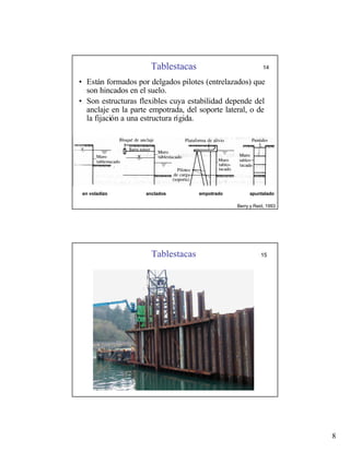 8
Tablestacas 14
• Están formados por delgados pilotes (entrelazados) que
son hincados en el suelo.
• Son estructuras flexibles cuya estabilidad depende del
anclaje en la parte empotrada, del soporte lateral, o de
la fijación a una estructura rígida.
en voladizo anclados empotrado apuntalado
Berry y Reid, 1993
Tablestacas 15
 