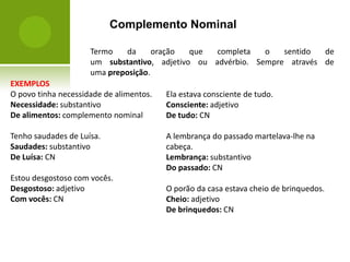 Complemento Nominal

                     Termo    da     oração  que  completa   o   sentido  de
                     um substantivo, adjetivo ou advérbio. Sempre através de
                     uma preposição.
EXEMPLOS
O povo tinha necessidade de alimentos.   Ela estava consciente de tudo.
Necessidade: substantivo                 Consciente: adjetivo
De alimentos: complemento nominal        De tudo: CN

Tenho saudades de Luísa.                 A lembrança do passado martelava-lhe na
Saudades: substantivo                    cabeça.
De Luísa: CN                             Lembrança: substantivo
                                         Do passado: CN
Estou desgostoso com vocês.
Desgostoso: adjetivo                     O porão da casa estava cheio de brinquedos.
Com vocês: CN                            Cheio: adjetivo
                                         De brinquedos: CN
 