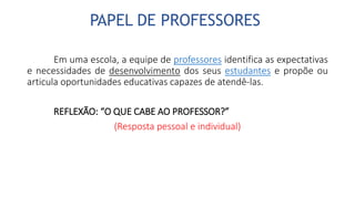 PAPEL DE PROFESSORES
Em uma escola, a equipe de professores identifica as expectativas
e necessidades de desenvolvimento dos seus estudantes e propõe ou
articula oportunidades educativas capazes de atendê-las.
REFLEXÃO: “O QUE CABE AO PROFESSOR?”
(Resposta pessoal e individual)
 