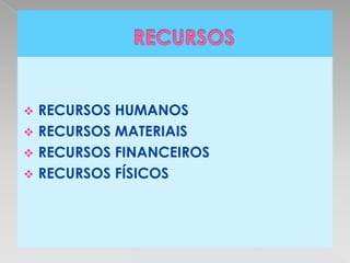  RECURSOS HUMANOS
 RECURSOS MATERIAIS
 RECURSOS FINANCEIROS
 RECURSOS FÍSICOS
 
