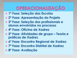  1ª Fase: Seleção das Escolas
 2ª Fase: Apresentação do Projeto
 3ª Fase: Seleção dos profissionais e
  alunos envolvidos no processo
 4ª Fase: Oficina de Xadrez
 5ª Fase: Atividades de grupo – Teoria e
  práticas de Xadrez
 6ª Fase: Encontro Regional de Xadrez
 7ª Fase: Encontro Distrital de Xadrez
 8ª Fase: Avaliação
 