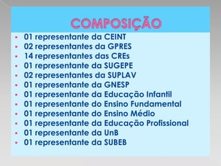    01 representante da CEINT
   02 representantes da GPRES
   14 representantes das CREs
   01 representante da SUGEPE
   02 representantes da SUPLAV
   01 representante da GNESP
   01 representante da Educação Infantil
   01 representante do Ensino Fundamental
   01 representante do Ensino Médio
   01 representante da Educação Profissional
   01 representante da UnB
   01 representante da SUBEB
 