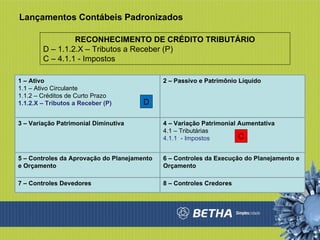 Lançamentos Contábeis Padronizados 1 – Ativo 1.1 – Ativo Circulante 1.1.2 – Créditos de Curto Prazo 1.1.2.X – Tributos a Receber (P) 2 – Passivo e Patrimônio Líquido 3 – Variação Patrimonial Diminutiva 4 – Variação Patrimonial Aumentativa 4.1 – Tributárias 4.1.1  - Impostos 5 – Controles da Aprovação do Planejamento e Orçamento 6 – Controles da Execução do Planejamento e Orçamento 7 – Controles Devedores 8 – Controles Credores RECONHECIMENTO DE CRÉDITO TRIBUTÁRIO D – 1.1.2.X – Tributos a Receber (P) C – 4.1.1 - Impostos D C 
