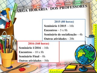 2016 (160 horas)
Seminário 1/2016 - 16h
Encontros – 10 x 8h
Seminário Final – 8h
Outras atividades – 56h
2015 (80 horas)
Seminário 1/2015 - 16h
Encontros – 5 x 8h
Seminário de socialização – 4h
Outras atividades – 20h
 