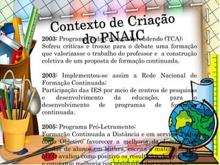 2003: Programa Toda Criança Aprendendo (TCA);
Sofreu críticas e trouxe para o debate uma formação
que valorizasse o trabalho do professor e a construção
coletiva de um proposta de formação continuada.
2003: Implementou˗se assim a Rede Nacional de
Formação Continuada;
Participação das IES por meio de centros de pesquisas
e desenvolvimento da educação, para o
desenvolvimento de programas de formação
continuada.
2005: Programa Pró˗Letramento;
Formação Continuada a Distância e em serviço. Tinha
como Objetivo favorecer a melhoria do desempenho
escolar de alunos em leitura, escrita e matemática. O
MEC avaliou como positivo os resultados do programa
 