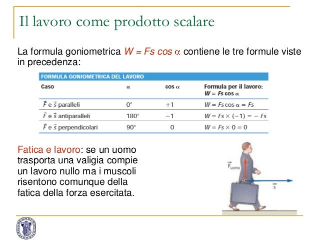 Lavoro Formula Va Happy