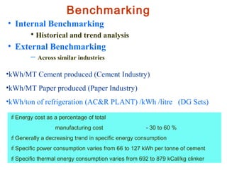 Benchmarking
• Internal Benchmarking
• Historical and trend analysis
• External Benchmarking
− Across similar industries
•kWh/MT Cement produced (Cement Industry)
•kWh/MT Paper produced (Paper Industry)
•kWh/ton of refrigeration (AC&R PLANT) /kWh /litre (DG Sets)
Energy cost as a percentage of total
manufacturing cost - 30 to 60 %
Generally a decreasing trend in specific energy consumption
Specific power consumption varies from 66 to 127 kWh per tonne of cement
Specific thermal energy consumption varies from 692 to 879 kCal/kg clinker
 