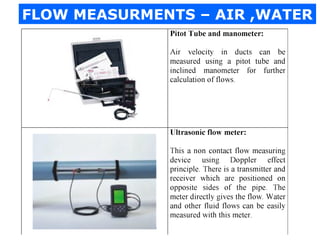 FLOW MEASURMENTS – AIR ,WATER
 