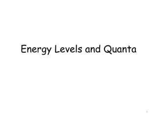 Energy Levels and Quanta
1
 