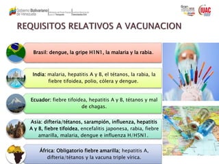 3 enfermedades contagiosas sujetas a cuarentena y endemicas | PPT