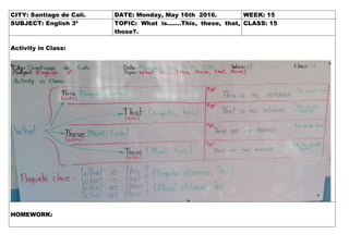 CITY: Santiago de Cali. DATE: Monday, May 16th 2016. WEEK: 15
SUBJECT: English 3º TOPIC: What is…….This, these, that,
those?.
CLASS: 15
Activity in Class:
HOMEWORK:
 