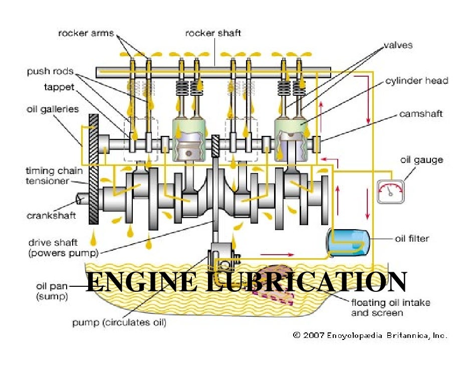 system mechanic free trial
