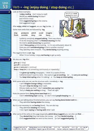 Look at these examples:
CJ I enjoy reading. (not I enjoy to read)
C Would you mind closing the door?
(not mind to dose)
0 Chris suggested going to the cinema.
(not suggested to go)
After enjoy, mind and suggest, we use -ing (not to ...).
Some more verbs that are followed by -ing:
stop
finish
postpone admit
consider deny
avoid
risk
imagine
fancy
C' Suddenly everybody stopped talking. There was silence.
0 I'll do the shopping when I've finished cleaning the flat.
0 He tried to avoid answering my question.
Would you mind
closing the door?
0 Idon't fancy going out this evening. (= I'm not enthusiastic about it)
0 Have you ever considered going to live in another country?
0 They said they were innocent. They denied doing anything wrong.
The negative form is not -ing:
0 When I'm on holiday, I enjoy not having to get up early.
We also use -ing after:
--------------------------------~
give up(= stop)
put off(= postpone)
1 ?o on or carry on (=continue)
~ep or keep on (=do something continuously or repeatedly)
0 I've given up reading newspapers. Ithink it's a waste of time.
0 Catherine doesn't want to retire. She wants to go on working. (or ... to carry on working.)
0 You keep interrupting when I'm talking! or You keep on interrupting .. .
With some verbs you can use the structure verb+ somebody+ -ing:
0 Ican't imagine George riding a motorbike.
0 You can't stop me doing what Iwant.
0 Did you really say that? Idon't remember you saying that.
0 'Sorry to keep you waiting so long.' 'That's all right.'
Note the passive form (being done/seen/kept etc.):
.= Idon't mind being kept waiting. (= Idon't mind people keeping me ...)
When you are talking about finished actions, you can say having done/stolen/said etc. :
0 They admitted having stolen the money.
But it is not necessary to use having (done). You can also say:
~ They admitted stealing the money.
0 I now regret saying (or having said) what Isaid.
After some of the verbs on this page (especially admit/deny/suggest) you can also use that ... :
..__. They denied that they had stolen the money. (or They denied stealing ...)
0 Chris suggested that we went to the cinema. (or Sam suggested going ...)
Suggest~ Unit 34 Being done (passive) ~ Unit 44B Verb+ to ... ~ Unit 54 Verb+ to ... and -ing ~
Units 55C, 56-58 Remember I regret I go on~ Unit 568 Go on I carry on I keep on~ Unit 141A
 