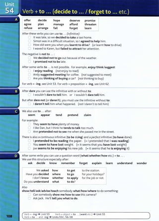 offer
agree
refuse
decide
plan
arrange
manage
fail
deserve
afford
forget
promise
threaten
Learn
After these verbs you can use to ... (infinitive):
0 lt was late, so we decided to take a taxi home.
C Simon was in a difficult situation, so I agreed to help him.
0 How old were you when you Learnt to drive? (or learnt how to drive)
0 I waved to Karen, but failed to attract her attention.
The negative is not to ... :
0 We decided not to go out because of the weather.
~ I promised not to be late.
After some verbs to .. . is not possible. For example, enjoy/think/suggest:
0 I enjoy reading. (not enjoy to read)
0 Andy suggested meeting for coffee. (not suggested to meet)
C Are you thinking of buying a car? (not thinking to buy)
For verb+ -ing, see Unit 53. For verb+ preposition+ -ing, see Unit 62.
After dare you can use the infinitive with or without to:
0 I wouldn't dare to teLL him. or I wouldn't dare teLL him.
But after dare not (or daren't), you must use the infinitive without to:
0 I daren't teLL him what happened. (not I daren't to tell him)
We also use to ... after:
seem appear tend pretend claim
For example:
0 They seem to have plenty of money.
0 I like Dan, but I think he tends to talk too much.
0 Ann pretended not to see me when she passed me in the street.
There is also a continuous infinitive (to be doing) and a perfect infinitive (to have done):
0 I pretended to be reading the paper. (=I pretended that I was reading)
0 You seem to have lost weight. (=it seems that you have Lost weight)
C joe seems to be enjoying his new job. (= it seems that he is enjoying it)
After some verbsyou can use a question word (what/whether/how etc.) +to ....
We use this structure especially after:
ask decide know remember forget explain Learn understand wonder
We asked how to get to the station.
Have you decided where to go for your holidays?
I don't know whether to apply for the job or not.
Do you understand what to do?
Also
show/teLL/ask/advise/teach somebody what/how/where to do something:
2 Can somebody show me how to use this camera?
C Ask jack. He'll teLL you what to do.
Verb+ -ing ~ Unit 53 Verb+ object+ to ... (want etc.) ~ Unit 55
Verb+ to .. . and -ing ~ Units 55C, 56- 58
 