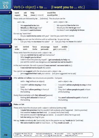want ask help would Like I
Lexpect beg mean (= intend) would pref~
These verbs are followed by to .. . (infinitive). The structure can be:
verb+ to ...
0 We expected to be late.
0 Would you like to go now?
0 He doesn't want to know.
Do not say 'want thaf:
or verb + object + to ...
C We expected Dan to be late.
~ Would you like me to go now?
8 He doesn't want anybody to know.
~ Do you want me to come with you? (not Do you want that I come)
After help you can use the infinitive with or without to. So you can say:
=Can you help me to move this table? or Can you help me move this table?
tell
order
remind
warn
force
invite
encourage teach e
-n
-a-blel
persuade _ get(= persuade) J
These verbs have the structure verb+ object+ to ... :
0 Can you remind me to call Sam tomorrow?
C Who taught you to drive?
0 Ididn't move the piano by myself. Igot somebody to help me.
C joe said the switch was dangerous and warned me not to touch it.
In the next example, the verb is passive (I was warned I we were told etc.):
8 I was warned not to touch the switch.
You cannot use suggest with the structure verb+ object+ to ... :
2 Jane suggested that I ask your advice. (not Jane suggested me to ask)
After advise and allow, two structures are possible. Compare:
verb+ -ing (without an object)
0 Iwouldn't advise staying in that
hotel.
0 They don't allow parking in front of
the building.
Study these examples with (be) allowed (passive):
,.-.. Parking isn't allowed in front of
the building.
Make and Let
verb + object+ to ...
0 Iwouldn't advise anybody to stay in that
hotel.
0 They don't allow people to park in front
of the building.
C You aren't allowed to park in front of
the building.
These verbs have the structure verb+ object+ infinitive (without to):
0 I made him promise that he wouldn't tell anybody what happened. (not to promise)
0 Hot weather makes me feel tired. (= causes me to feel tired)
0 Her parents wouldn't Let her go out alone. (= wouldn't allow her to go out)
0 Let me carry your bag for you.
We say 'make somebody do' (not to do), but in the passive we say 'made to do' (with to):
0 We were made to wait for two hours. (= They made us wait ...)
Suggest,.. Units 34, 53
Verb+ t o ... ,.. Unit 54
Tell/ask somebody to ... ,.. Unit 480
Verb+ to ... and -ing ,.. Units 56- 58
Verb + -ing ,.. Unit 53
Help ... Unit 57C
 