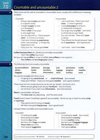 Many nouns can be used as countable or uncountable nouns, usually with a difference in meaning.
Compare:
Countable
0 Did you hear a noise just now?
(=a specific noise)
0 I bought a paper to read.
(=a newspaper)
0 There's a hair in my soup!
(=one single hair)
C You can stay with us. There's a spare
room. (=a room in a house)
0 I had some interesting experiences
while I was travelling. (=things that
happened to me)
CJ Enjoy your trip. Have a good time!
Uncountable
C I can't work here. There's too much
notse. (=noise in general)
C I need some paper to write on.
(=material for writing on)
C1 You've got very long hair. (not hairs)
(=all the hair on your head)
C You can't sit here. There isn't room.
(=space)
C They offered me the job because I had a
lot of experience. (not experiences)
C I can't wait. I don't have time.
Coffee/tea/juice/beer etc. (drinks) are normally uncountable:
0 I don't like coffee very much.
But you can say a coffee(= a cup of coffee), two coffees (=two cups) etc. :
C Two coffees and an orange juice, please.
The following nouns are usually uncountable:
accommodation
advice
baggage
behaviour
bread
chaos
damage
furniture
information
You cannot use a/an with these nouns:
Luck
Luggage
news
permission
progress
scenery
0 I'm going to buy some bread. or ... a Loaf of bread. (not a bread)
- - - - ,
traffic
weather
work
0 Enjoy your holiday! I hope you have good weather. (not a good weather)
These nouns are not usually plural (so we do not say
1
breads', 'furnitures' etc.):
0 Where are you going to put all your furniture? (not furnitures)
0 Let me know if you need more information. (not informations)
News is uncountable, not plural:
0 The news was very depressing. (not The news were)
Travel (noun) means ~travelling in general' (uncountable). We do not say 1
a travel' to mean a trip
or a journey:
0 They spend a lot of money on travel.
0 We had a very good trip/journey. (not a good travel)
Compare these countable and uncountable nouns:
Countable
0 I'm looking for a job.
C What a beautiful view!
0 it's a nice day today.
C We had a lot of bags and cases.
0 These chairs are mine.
0 That's a good suggestion.
Countable and uncountable 1 ~ Unit 69
Uncountable
C I'm looking for work. (not a work)
"---' What beautiful scenery!
C it's nice weather today.
C We had a lot of baggage/luggage.
C This furniture is mine.
C That's good advice.
American English -+ Appendix 7
 
