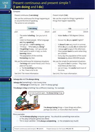 Compare:
Present continuous (I am doing)
We use the continuous for things happening at
or around the time of speaking.
The action is not complete.
I am doing
past now future
0 The water is boiling. Can you turn it
off?
0 Listen to those people. What language
are they speaking?
0 Let's go out. lt isn't raining now.
0 'I'm busy.' 'What are you doing?'
0 I'm getting hungry. Let's go and eat.
c Kate wants to work in Italy, so she's
Learning Italian.
c The population of the world is
increasing very fast.
We use the continuous for temporary situations:
C) I'm Living with some friends until I find a
place of my own.
0 A: You're working hard today.
B: Yes, I have a lot to do.
See Unit 1 for more information.
I always do and I'm always doing
I always do (something) = I do it every time:
Present simple (I do)
We use the simple for things in general or
things that happen repeatedly.
.__ I do
past now future
'--- Water boils at 100 degrees Celsius.
0 Excuse me, do you speak English?
c lt doesn't rain very much in summer.
c What do you usually do at weekends?
0 I always get hungry in the afternoon.
0 Most people Learn to swim when they
are children.
,...--
Every day the population of the world
I._..
increases by about 200,000 people.
We use the simple for permanent situations:
0 My parents Live in London. They have
lived there all their lives.
C joe isn,t lazy. He works hard most of
the t ime.
See Unit 2 for more information.
0 I always go to work by car. (not I'm always going)
'I'm always doing something' has a different meaning. For example:
More examples:
I'm always losing things.
I'm always Losing things = I lose t hings very often,
perhaps too often, or more often than normal.
0 You're always playing computer games. You should do something more active.
(=You play computer games too often)
0 Tim is never satisfied. He's always complaining. (=He complains too much)
Present continuous and simple 2 -+ Unit 4 Present t enses for the future -+ Unit 19
 