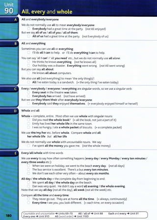 All and everybody/everyone
We do not normally use all to mean everybody/everyone:
0 Everybody had a great t ime at the party. (not All enjoyed)
But we say all of us I all of you I all of them:
C All of us had a great time at the party. (not Everybody of us)
All and everything
Sometimes you can use all or everything:
.....) I'll do all I can to help. or I'll do everything I can to help.
Y
ou can say lalll can' I I all you need' etc., but we do not normally use all a/one:
C He thinks he knows everything. (not he knows all)
C Our holiday was a disaster. Everything went wrong. (not All went wrong)
But you can say all about:
=He knows all about computers.
We also use all (not everything) to mean 1
the only thing(s)':
0 ALL I've eaten today is a sandwich. (= the only t hing I've eaten today)
Every I everybody I everyone I everything are singular words, so we use a singular verb:
'--" Every seat in the theatre was taken.
Cl Everybody has arrived. (not have arrived)
But we use they/them/their after everybody/everyone:
f._) Everybody said they enjoyed themselves. (=everybody enjoyed himself or herself)
Whole and all
Whole = complete, entire. Most often we use whole with singular nouns:
) Did you read the whole book? (= all t he book, not just a part of it)
0 Emily has lived her whole Life in the same town.
0 Iwas so hungry, Iate a whole packet of biscuits. (= a complete packet)
We use the/my/her etc. before whole. Compare whole and all:
her whole Life but all her Life
We do not normally use whole wit h uncountable nouns. We say:
~ I've spent all the money you gave me. (not the whole money)
Every/all/whole with time words
We use every to say how often something happens (every day I every Monday I every ten minutes I
every three weeks etc.):
:] When we were on holiday, we went to the beach every day. (not all days)
0 The bus service is excellent. There's a bus every ten minutes.
0 We don't see each other very often - about every six months.
All day I the whole day = the complete day from beginning to end:
=We spent all day I the whole day on the beach.
C: Dan was very quiet. He didn't say a word all evening I the whole evening.
Note that we say all day (not all the day), aLL week (not all t he week) etc.
Compare all the time and every time:
C They never go out. They are at home all the time. (=always, continuously)
0 Every time Isee you, you look different. (=each time, on every occasion)
Countable and uncountable~ Units 69-70 All I all of~ Unit 88 Each and every~ Unit 91
Every one~ Unit 91D All (word order) ~ Unit 11 OD
 