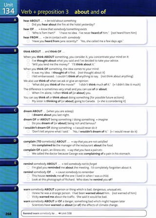 hear ABOUT ... =be toldabout something
CJ Did you hear about the fire at the hotel yesterday?
hear OF ... =know that somebody/something exists
LJ 'Who is Tom Hartt
1
1have no idea. I've never heard of him.' (not heard from him)
hear FROM .. . =be in contact with somebody
0 1
Have you heard from jane recently?' ~Yes, she called me a few days ago.'
think ABOUT ... and think OF .. .
When you think ABOUT something, you consider it, you concentrate your mind on it:
0 I've thought about what you said and I've decided to take your advice.
0 tWill you lend me the money?' Tll think about it.'
When you think OF something, the idea comes to your mind:
2 lt was my idea. I thought of it first. (not thought about it)
=I felt embarrassed. I couldn't think of anything to say. (not think about anything)
We also use think of when we ask or give an opinion:
~ ~what did you think of the movie?' 1
1didn't think much of it.' (=I didn't like it much)
The difference is sometimes very small and you can use of or about:
--=: W hen I'm alone, I often think of (or about) you.
You can say think of or think about doing something (for possible future actions):
...._) My sister is thinking of (or about) going to Canada. (=she is considering it)
dream ABOUT .. . (when you are asleep)
0 I dreamt about you last night.
dream OF or ABOUT being something I doing something =imagine
0 Do you dream of (or about) being rich and famous?
I wouldn't dream OF doing something =I would never do it
0 ~Don't tell anyone what I said.' ~ No, I wouldn't dream of it.' (=I would never do it)
complain (TO somebody) ABOUT ... =say thatyou are not satisfied
C We complained to the manager of the restaurant about the food.
complain OF a pain, an illness etc. =say thatyou have a pain etc.
0 We called the doctor because George was complaining of a pain in his stomach.
remind somebody ABOUT .. . = tell somebody not to forget
0 I'm glad you reminded me about the meeting. I'd completely forgotten about it.
remind somebody 0 F ... = cause somebody to remember
0 This house reminds me of t he one I lived in when I was a child.
0 Look at this photograph of Richard. Who does he remind you of?
warn somebody ABOUT a person or thing which is bad, dangerous, unusual etc.
0 I knew he was a strange person. I had been warned about him. (not warned of him)
C Vicky warned me about the traffic. She said it would be bad.
warn somebody ABOUT or OF a danger, something bad which might happen later
=Scientists have warned usabout (or of) the effects of climate change.
( Remind/warn somebody to .. . ~ Unit 55B )
- - -_ _ _ _ _ _ _ __ ___..
 