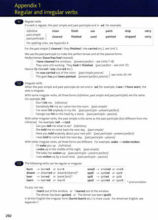 292
Regular verbs
If a verb is regular, the past simple and past participle end in -ed. For example:
infinitive clean finish use paint
past simple } L d
..
1
c eane
past parttctp e
IFor spelling rules, see Appendix 6.
finished painted
used
For the past simple (I cleaned I t hey finished I she carried etc.), see Unit 5.
We use the past participle t o make the perfect tenses and all the passive forms.
Perfect tenses (have/has/ had cleaned):
0 I have cleaned the windows. (present perfect- see Units 7- 8)
stop
stopped
0 They were still working. They hadn't finished. (past perfect - see Unit 15)
Passive (is cleaned I was cleaned et c.):
0 He was carried out of the room.
:J This gate has just been painted.
Irregular verbs
(past simple passive) l U .
42 44
. see n1
ts -
(present perfect passtve)
carry
carry
When the past simple and past part iciple do not end in -ed (for example, I saw I I have seen), the
verb is irregular.
With some irregular verbs, all t hree forms (infinitive, past simple and past participle) are the same.
For example, hit:
0 Don't hit me. (infinitive)
0 Somebody hit me as I cam e into the room. (past simple)
0 I've never hit anybody in my life. (past participle- present perfect)
0 George was hit on t he head by a stone. (past participle - passive)
With other irregular verbs, the past simple is the same as the past participle (but different from the
infinitive). For example, tell ~ told :
0 Can you tell me what t o do? (infinitive)
8 She told me t o come back t he next day. (past simple)
0 Have you told anybody about your new job? (past participle - present perfect)
C I was told t o come back t he next day. (past participle - passive)
With other irregular verbs, all three forms are different. For example, wake ~ woke/ woken:
0 I'll wake you up. (infinitive)
C I woke up in t he middle of the night. (past simple)
0 The baby has woken up. (past participle - present perfect)
0 I was woken up by a loud noise. (past participle - passive)
The following verbs can be regular or irregular:
I burn ~ burned or burnt smell ~ smelled
dream ~ dreamed or dreamt (dremt]* spell ~ spelled
Lean ~ leaned or leant (lent]* spill ~ spilled
Learn ~ learned or learnt spoil ~ spoiled
So you can say:
~ I Leant out of t he window. or I Leaned out of the window.
0 The dinner has been spoiled. or The dinner has been spoilt.
or smelt
or spelt
or spilt
or spoilt
* pronunciation
In Brit ish English t he irregular form (burnt/ learnt etc.) is more usual. For American English, see
Appendix 7.
 