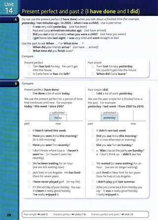 Do not use the present perfect (I have done) when you talk about a finished time (for example,
yesterday I ten minutes ago I in 2005 I when I was a child). Use a past tense:
0 lt was very cold yesterday. (not has been)
0 Paul and Lucy arrived ten minutes ago. (not have arrived)
0 Did you eat a lot of sweets when you were a child? (not have you eaten)
0 Igot home late last night. Iwas very tired and went straight to bed.
Use the past to ask When ... ? or What time ... ?:
0 When did your friends arrive? (not have ... arrived)
0 What time did you finish work?
Compare:
Present perfect
.__] Tom has Lost his key. He can't get
into the house.
0 Is Carla here or has she Left?
Compare:
Present perfect (have done)
0 I've done a lot of work today.
We use the present perfect for a period of time
that continues until now. For example:
today I this week I since 2007.
I
1 unfinished 1
I to1ay I
past now
0 lt hasn't rained this week.
0 Have you seen Anna this morning?
(it is still morning)
0 Have you seen Tim recently?
0 Idon't know where Lisa is. I haven't
seen her. (= I haven't seen her
recently)
0 We've been waiting for an hour.
(we are still waiting now)
0 Jack lives in Los Angeles. He has Lived
there for seven years.
0 I have never played golf. (in my life)
C) lt's the last day ofyour holiday. You say:
lt's been a really good holiday.
I've really enjoyed it.
Past simple _. Unit 5 Present perfect _. Units 7- 8
Past simple
=Tom Lost his key yesterday.
He couldn't get into the house.
0 When did Carta Leave?
Past simple (did)
~ Idid a lot of work yesterday.
We use the past simple for a finished t ime in
the past. For example:
yesterday I last week I from 2007 to 2010.
past
1 unfinished 1
I yesterday I
now
8 lt didn't rain last week.
8 Did you see Anna this morning?
(it is now afternoon or evening)
8 Did you see Tim on Sunday?
0 A: Was Lisa at the party on Sunday?
B: Idon't think so. Ididn't see her.
:= We waited (or were waiting) for an
hour. (we are no longer waiting)
0 Jack Lived in New York for ten years.
Now he lives in Los Angeles.
8 Ididn't play golf Last summer.
C Afteryou come back from holidayyou
say: lt was a really good holiday.
I really enjoyed it.
Present perfect and past 1 _. Unit 13
 
