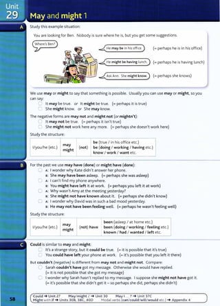 Study this example situation:
You are looking for Ben. Nobody is sure where he is/ but you get some suggestions.
4"He may be in his office.) (=perhaps he is in his office)
4"He might be having lunch.) (=perhaps he is having lunch)
4"AskAnn. She might know) (=perhaps she knows)
We use may or might to say that something is possible. Usually you can use may or might so you
can say:
0 lt may be true. or lt might be true. (= perhaps it is true)
0 She might know. or She may know.
The negative forms are may not and might not (or mightn't):
0 lt may not be true. (=perhaps it isn1
t true)
0 She might not work here any more. (=perhaps she doesn
1
t work here)
Study the structure:
llyoul he (etc.) m~yh (not)
m1g t
I
be (true I in his office etc.)
be (doing I working I having etc.)
know I work I want etc.
For the past we use may have (done) or might have (done):
0 A: Iwonder why Kate didn1
t answer her phone.
s: She may have been asleep. (=perhaps she was asleep)
0 A: Icanlt find my phone anywhere.
s: You might have Left it at work. (=perhaps you left it at work)
0 A: Why wasnlt Amy at the meeting yesterday?
s: She might not have known about it. (=perhaps she didn
1
t know)
0 A: Iwonder why David was in such a bad mood yesterday.
s: He may not have been feeling well. (= perhaps he wasn1
t feeling well)
Study the structure:
llyoul he (etc.) m~yh~have
mlg t I (not)
Could is similar to may and might:
been (asleep I at home etc.)
been (doing I working I feeling etc.)
known I had I wanted I Left etc.
0 Ifs a strange story/ but it could be true. (= it is possible t hat ifs t rue)
C You could have Left your phone at work. (= ifs possible t hat you left it there)
But couldn't (negative) is different from may not and might not. Compare:
0 Sarah couldn't have got my message. Otherwise she would have replied.
(= it is not possible t hat she got my message)
C Iwonder why Sarah hasnlt replied to my message. Isuppose she might not have got it.
(= ifs possible that she didnlt get it - so perhaps she did, perhaps she didnlt)
Could -+Unit 27 May/might 2 -+ Unit 30 May I ... ? -+ Unit 37C
Might with if-+ Units 30B1 38C1 40D Modal verbs (can/could/will/would etc.) -+ Appendix 4
 
